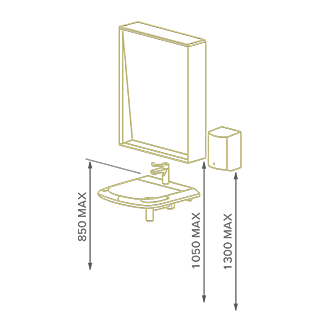 Règle d’installation d’un lavabo, d’une vasque ou d’un plan vasque