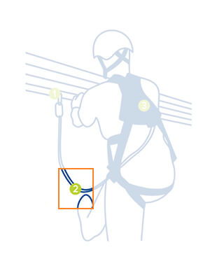 Le dispositif de connexion