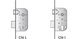 Pêne dormant et demi-tour