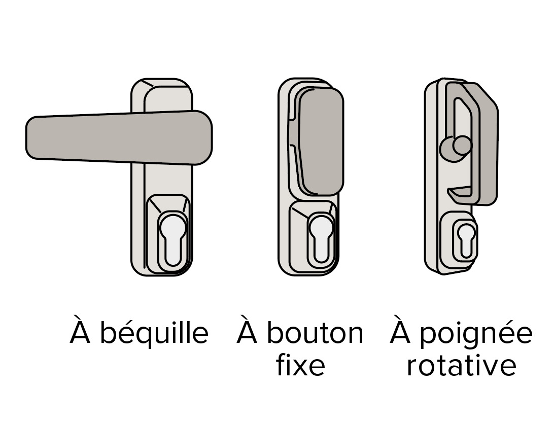 Les différents modules extérieurs