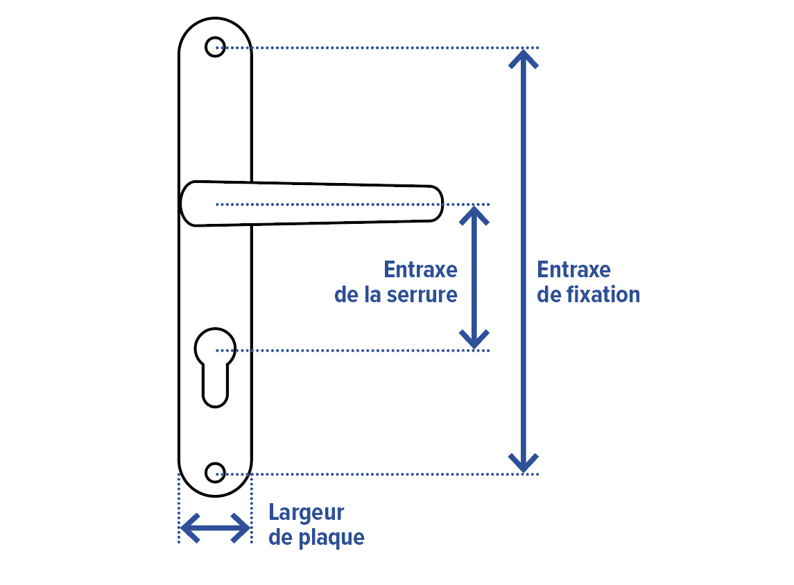 Dimensions de serrure - schéma
