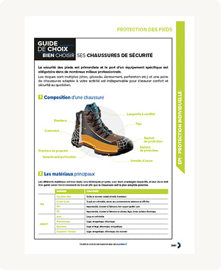 Guides de choix
