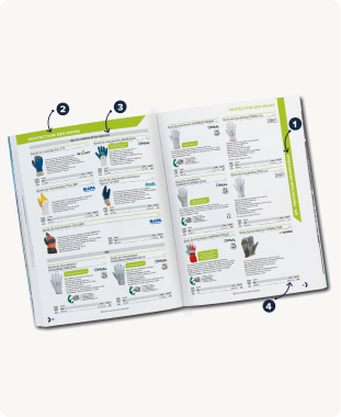 Des repères visuels